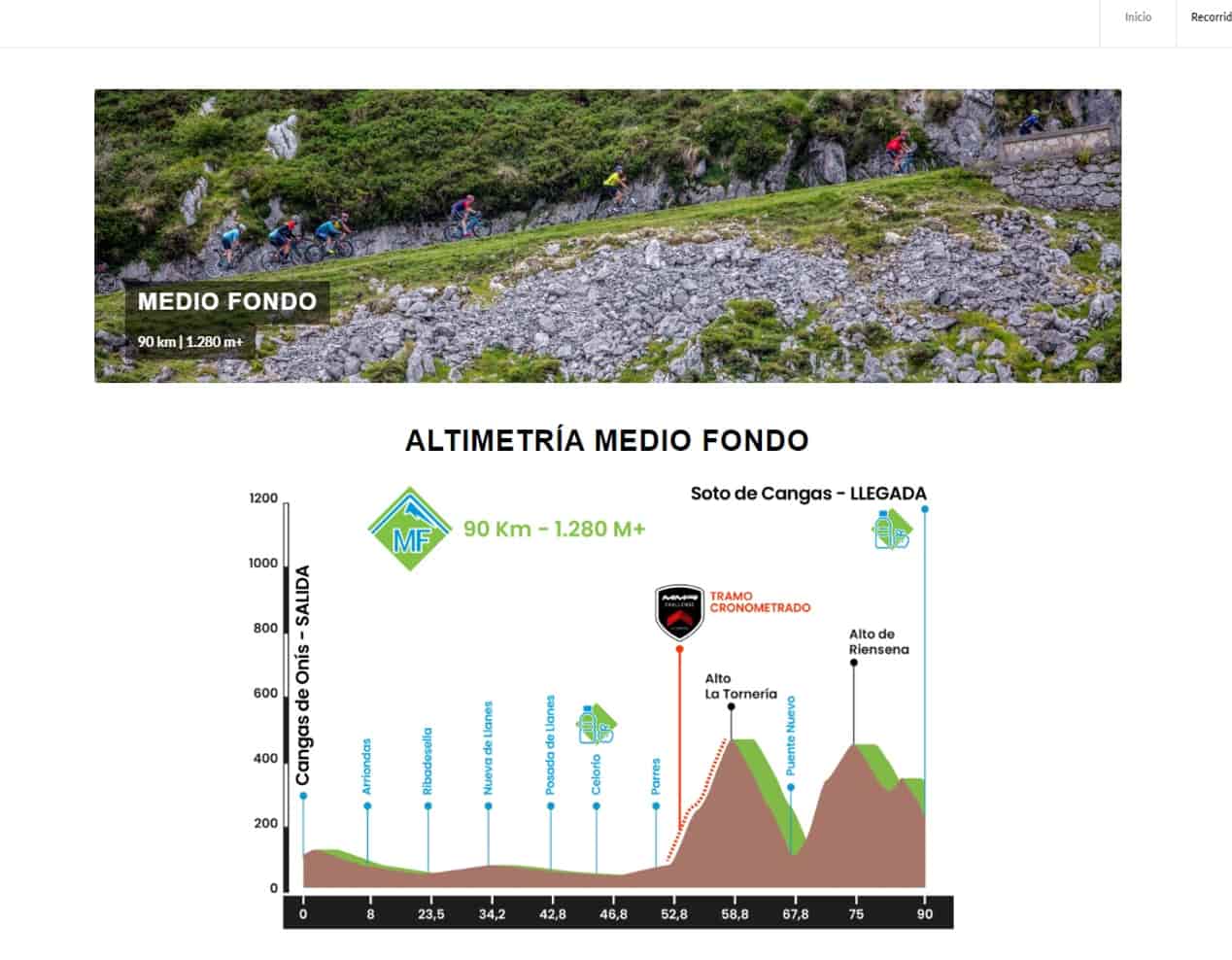 Lagos de Covadonga 2023 medio fondo
